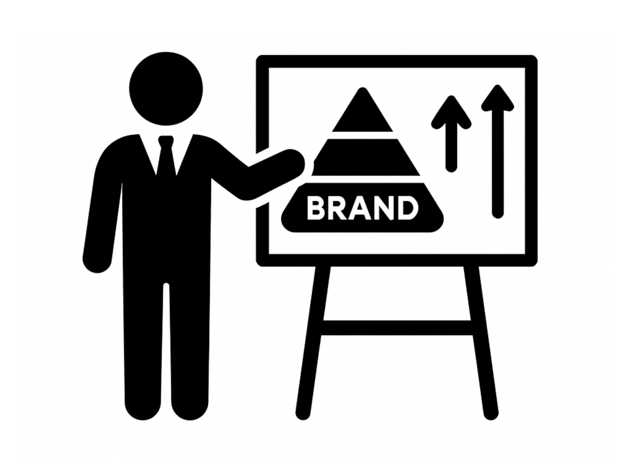 Brand positioning